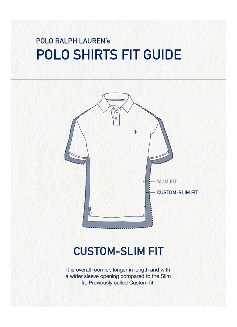 Ralph lauren slim vs custom slim Clearance