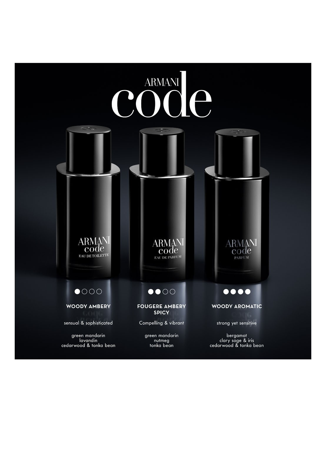 Armani Beauty Armani Code Eau de Parfum - detail 5 undefined