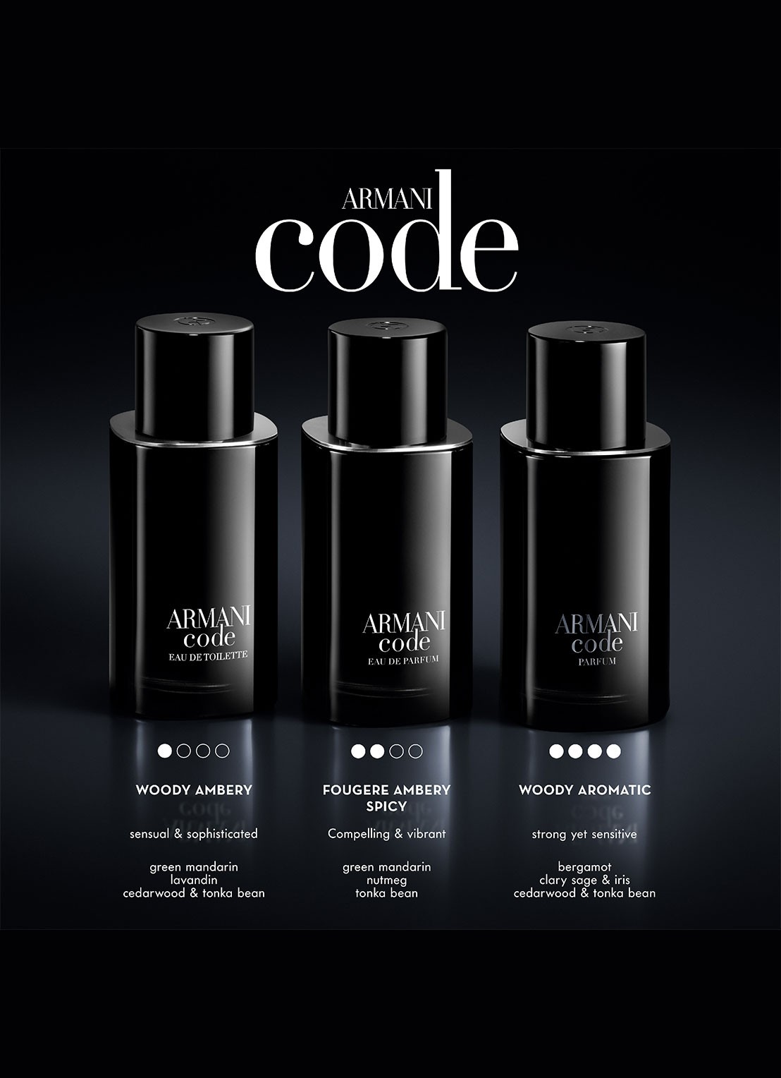 Armani Beauty Code Homme Parfum - Limited Edition - detail 4 undefined