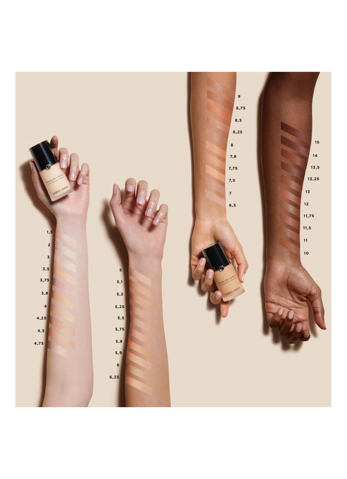 Armani Beauty Luminous Silk Foundation - detail 5 7