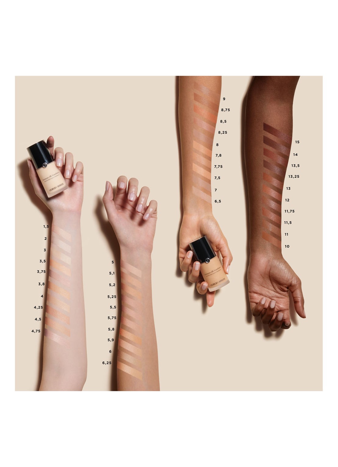 Armani Beauty Luminous Silk Foundation - detail 3 1.5