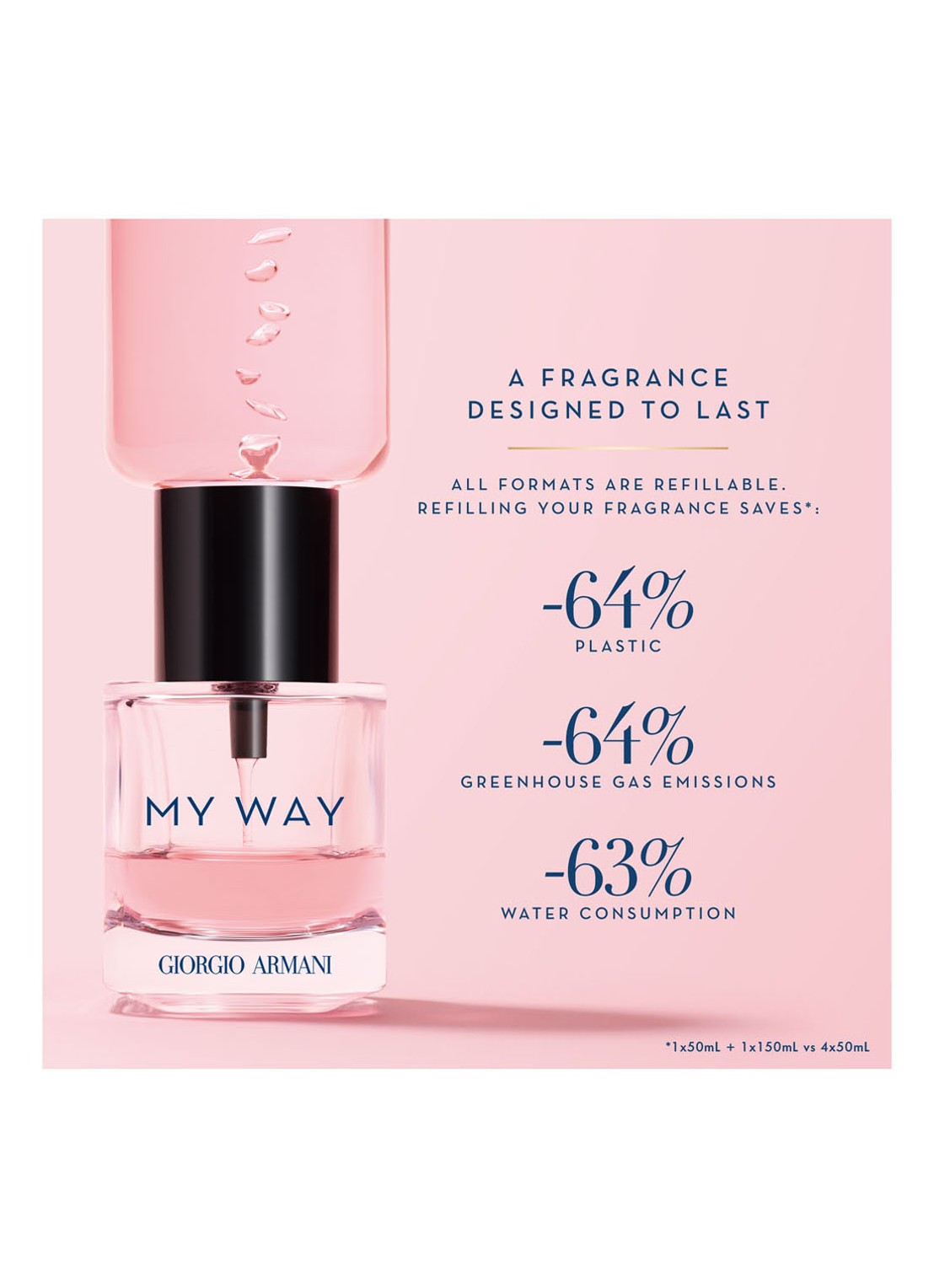 Armani Beauty My Way Eau de Parfum - detail 2 undefined