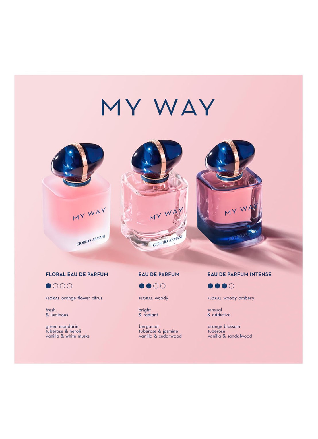 Armani Beauty My Way Eau de Parfum - detail 4 undefined