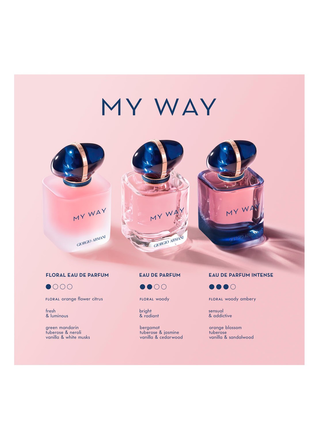 Armani Beauty My Way Intense Eau de Parfum - detail 6 undefined