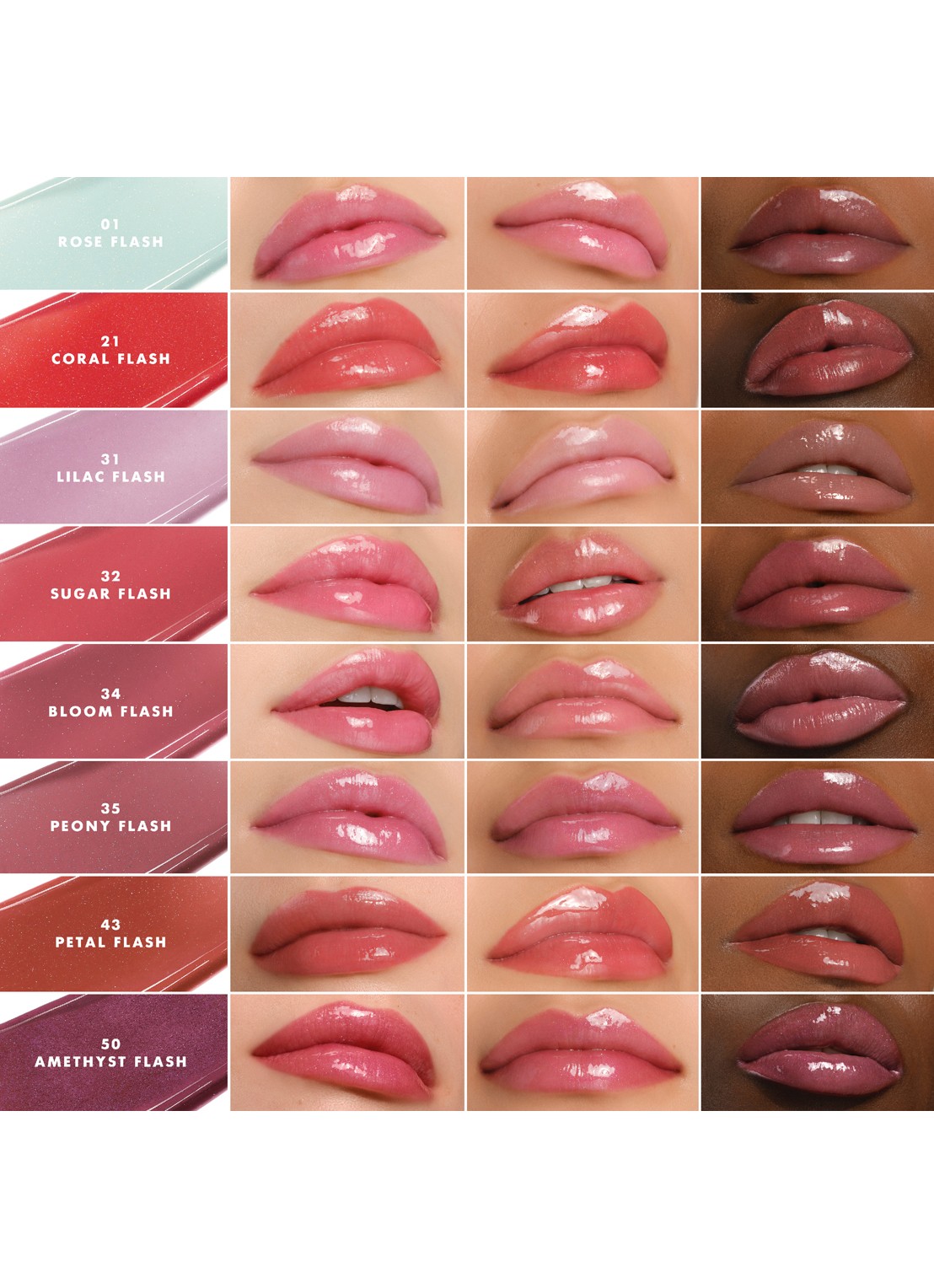 Armani Beauty Prisma Flash - lippenbalsem - detail 3 21 coral flash