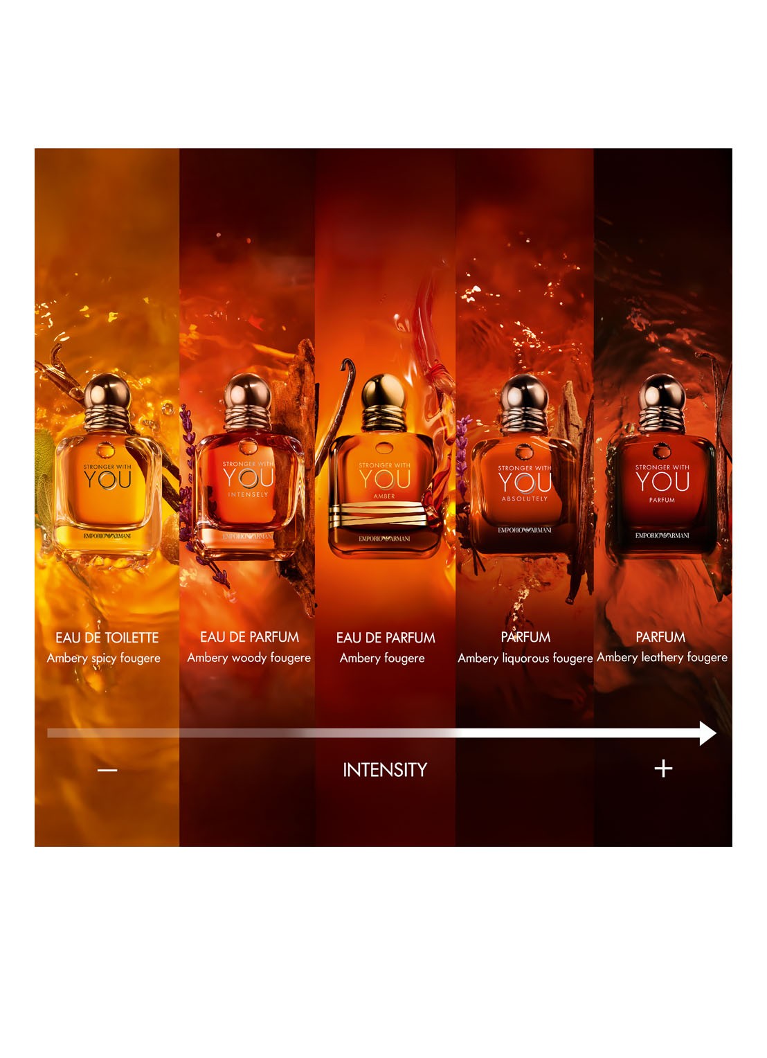 Armani Beauty Stronger With You Amber Eau de Parfum - detail 6 undefined