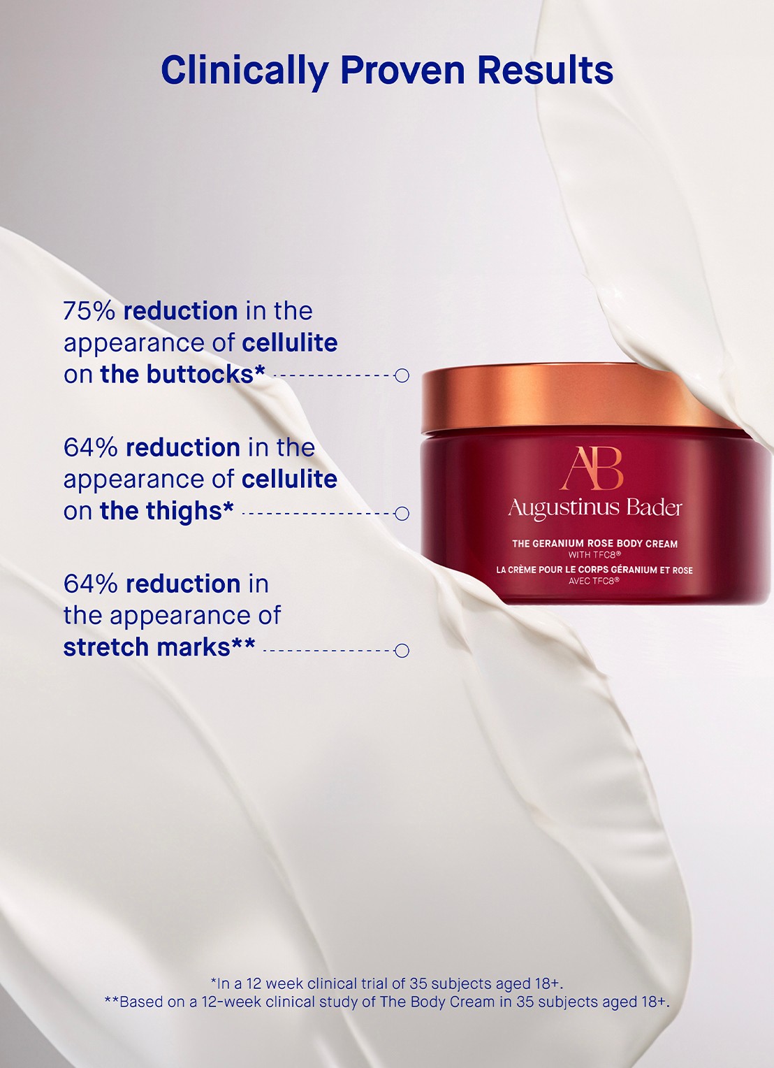 Augustinus Bader The Geranium Rose Body Cream - detail 3 undefined