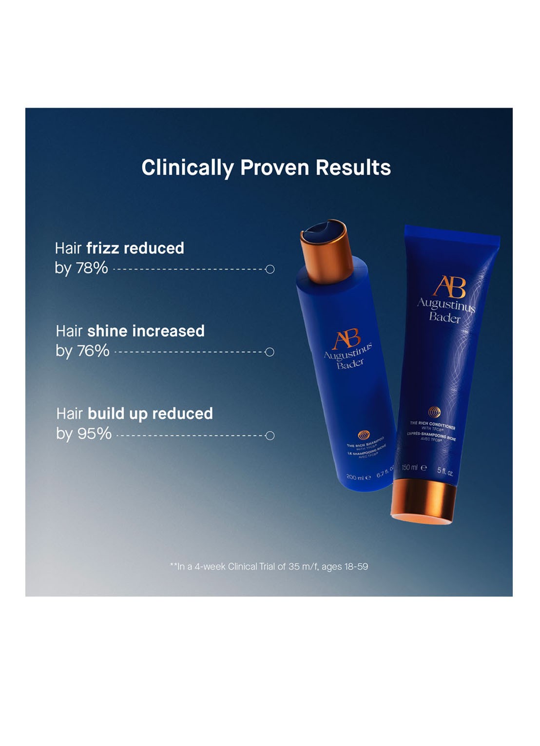 Augustinus Bader The Rich Conditioner - herstellende conditioner - detail 5 undefined