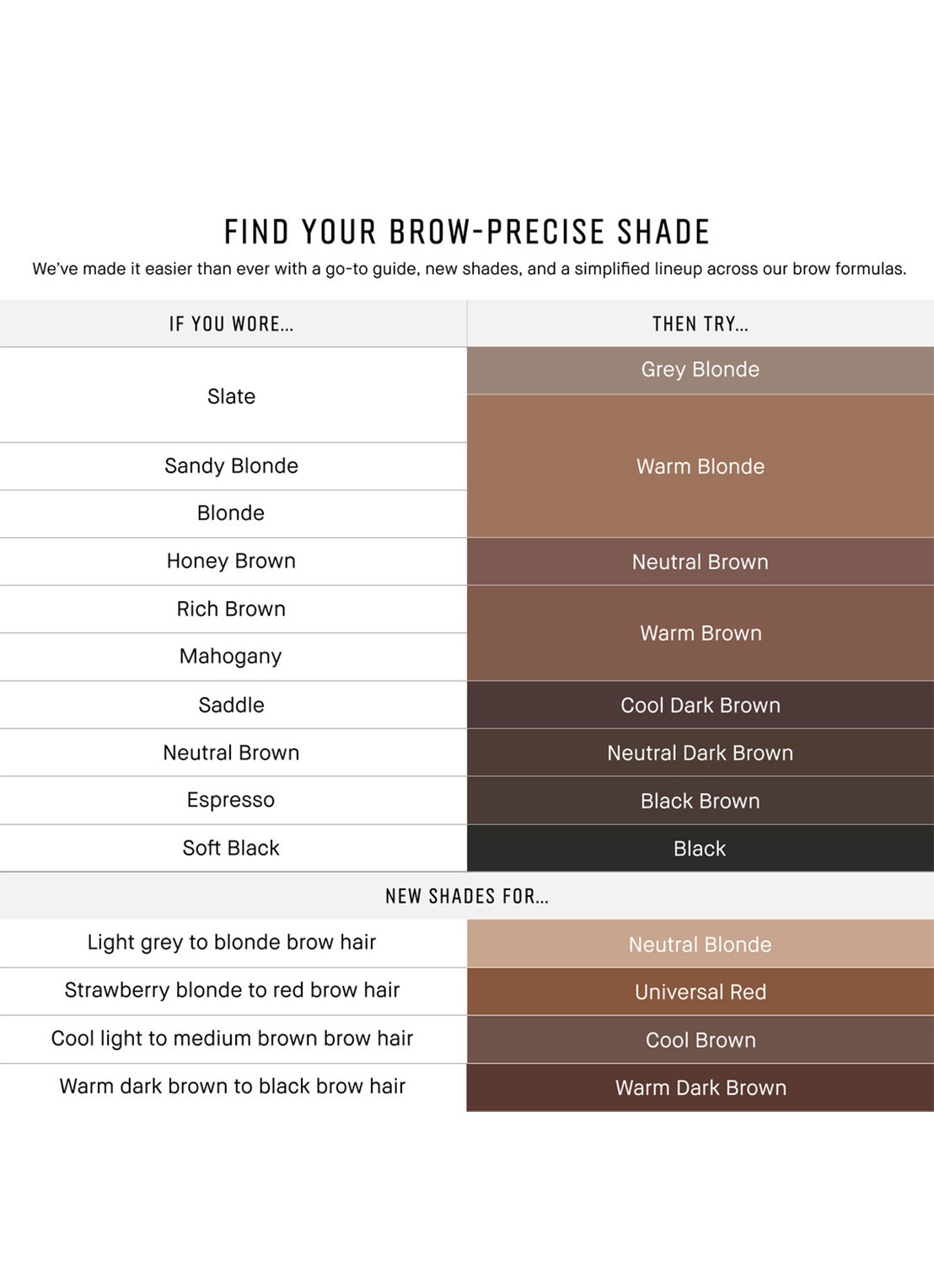 Bobbi Brown Long-Wear Brow Pencil - wenkbrauwpotlood - detail 4 24 black brown