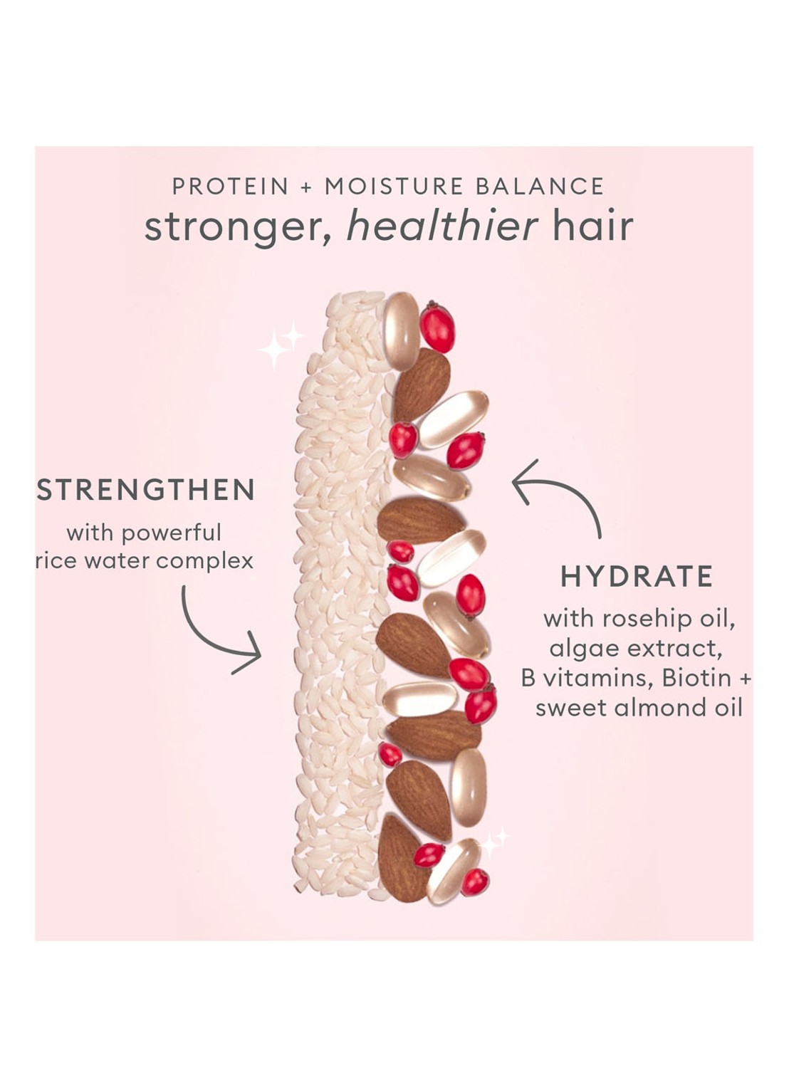 Briogeo Don’t Despair, Repair!™ Rice Water Protein + Moisture Strengthening Hair Treatment - haarbehandeling - detail 4 undefined