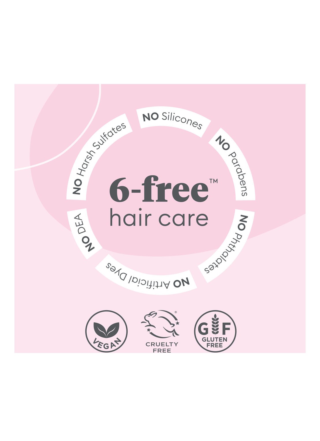 Briogeo Farewell Frizz Smoothing Shampoo - detail 5 undefined