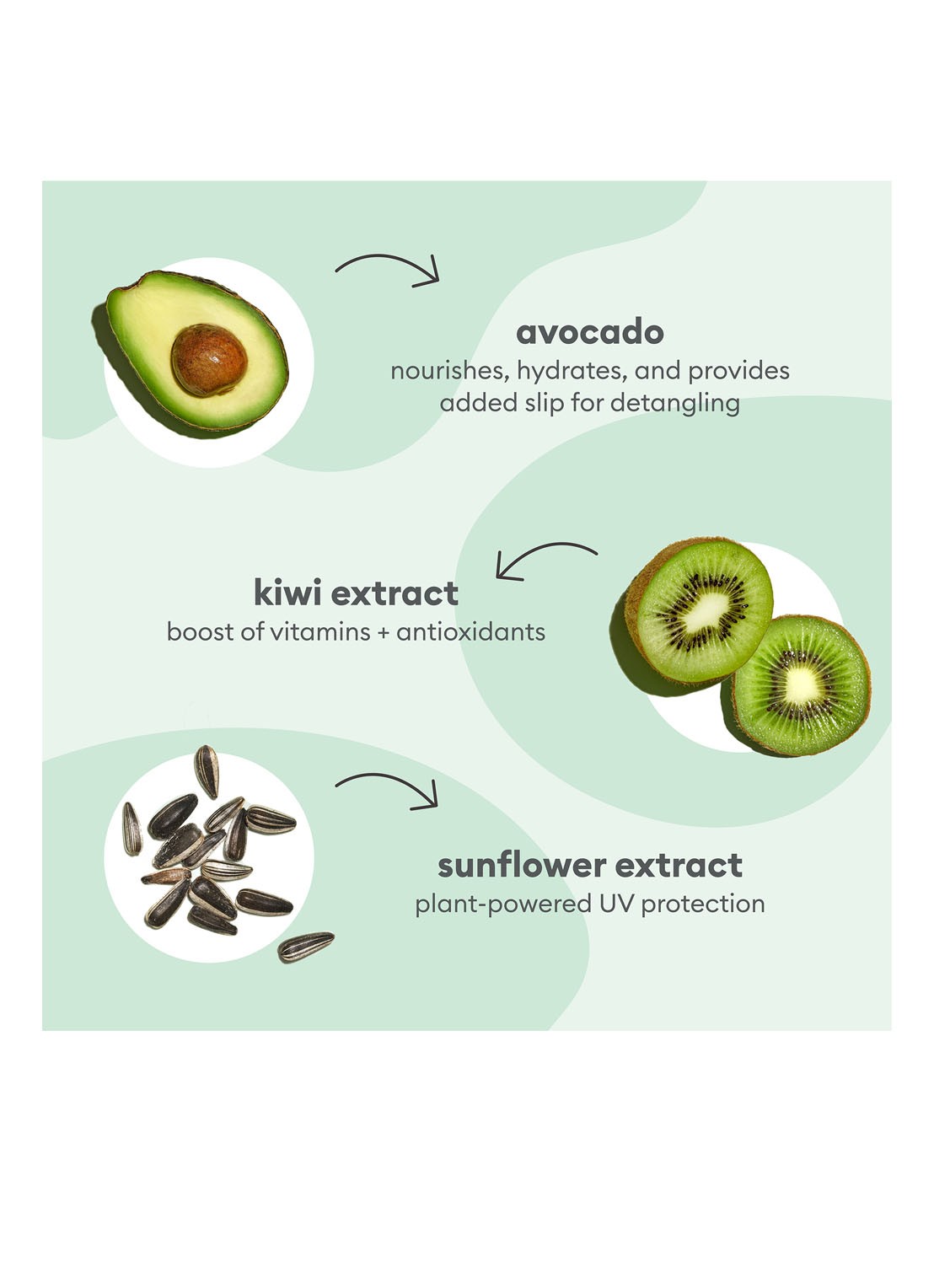 Briogeo Superfoods™ Avocado + Kiwi Mega Moisture 3-in-1 Leave-In Spray - leave-in haarspray - detail 2 undefined