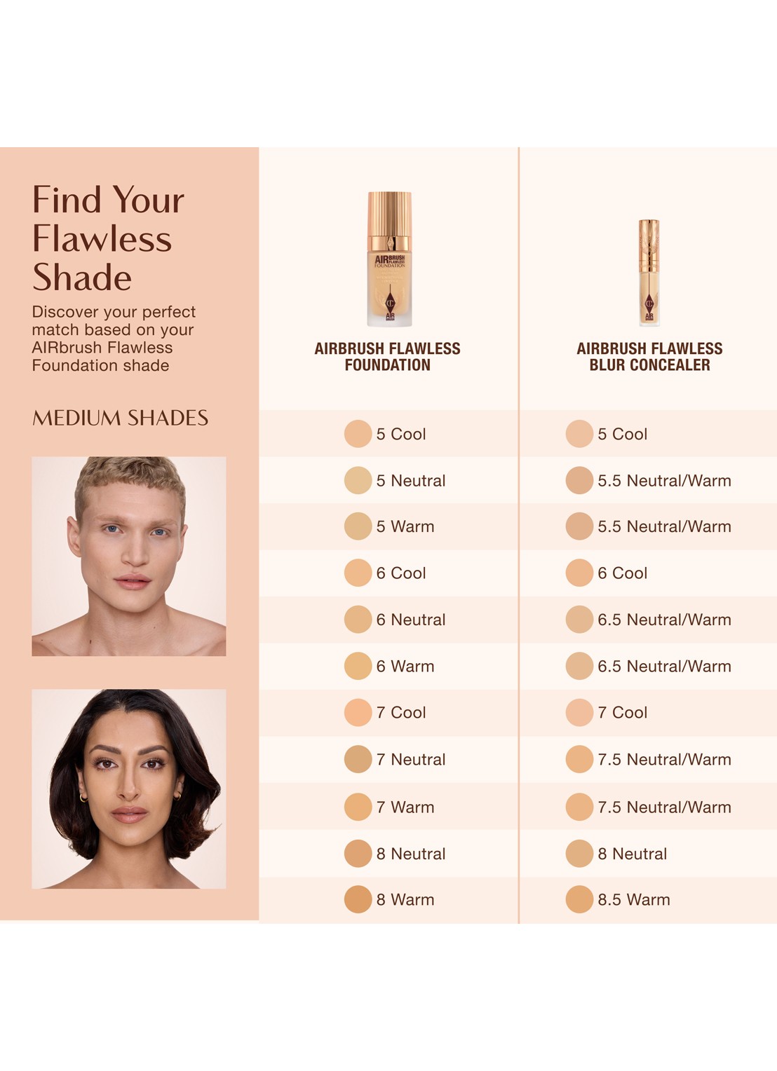 Charlotte Tilbury Airbrush Flawless Blur Concealer - vloeibare concealer - detail 5 6 medium