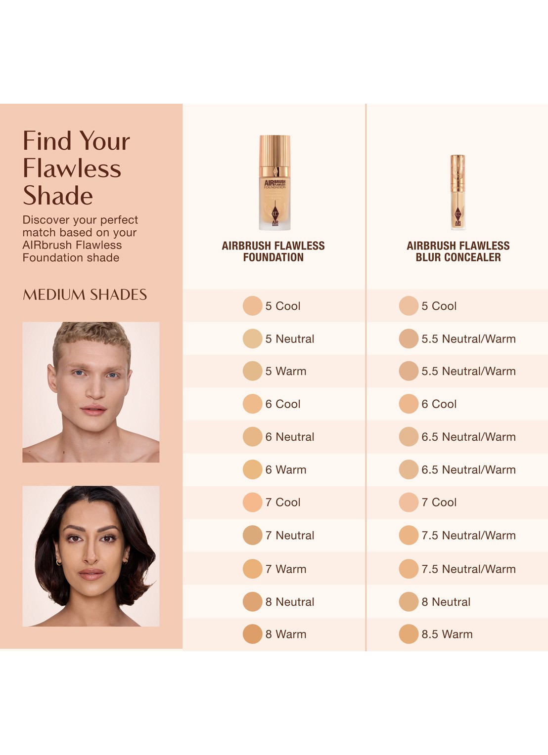 Charlotte Tilbury Airbrush Flawless Blur Concealer - vloeibare concealer - detail 2 8 medium