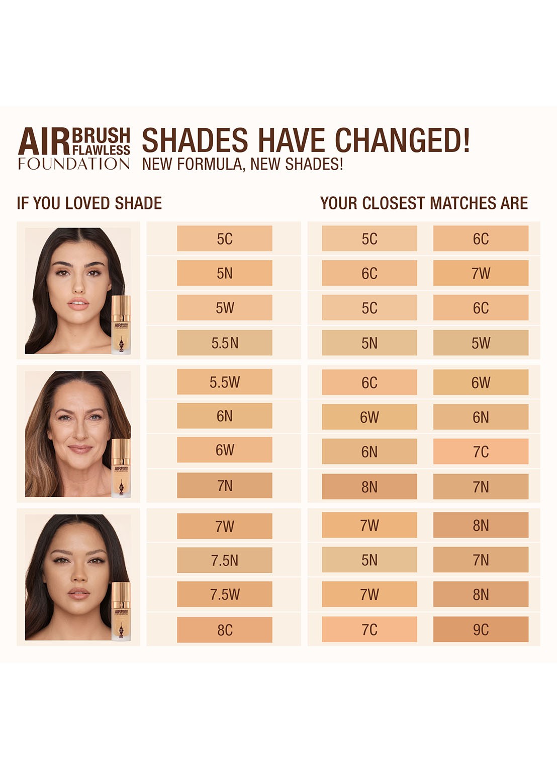 Charlotte Tilbury Airbrush Flawless Foundation - vloeibare foundation - detail 7  7 warm