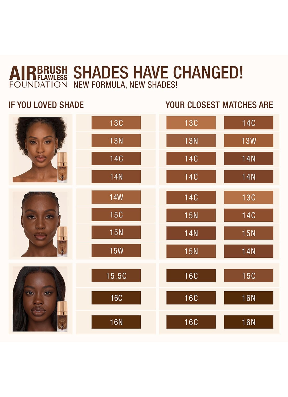 Charlotte Tilbury Airbrush Flawless Foundation - vloeibare foundation - detail 7 13 neutral