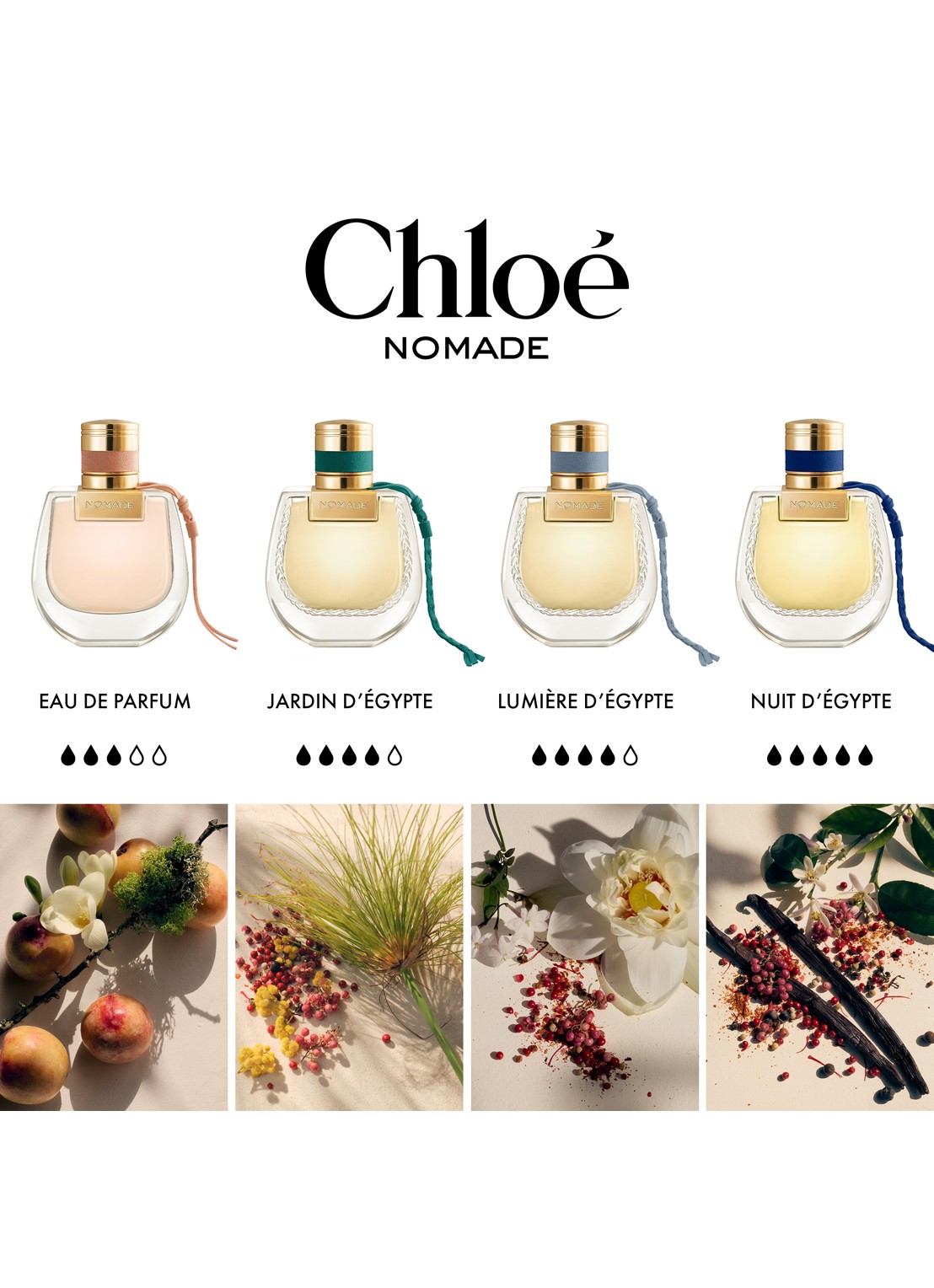 Chloé Chloé Nomade Jardin d'Égypte Eau de Parfum - detail 7 undefined