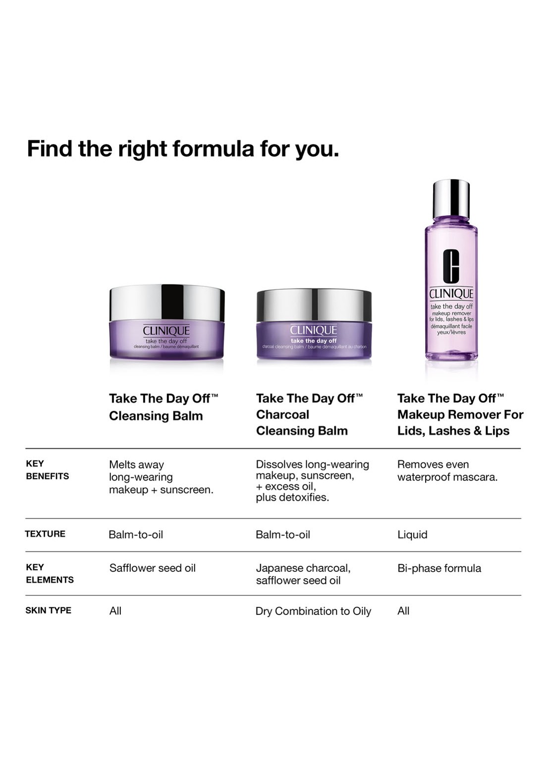 Clinique Take The Day Off™ Charcoal Cleansing Balm - reinigingsbalsem - detail 6 undefined