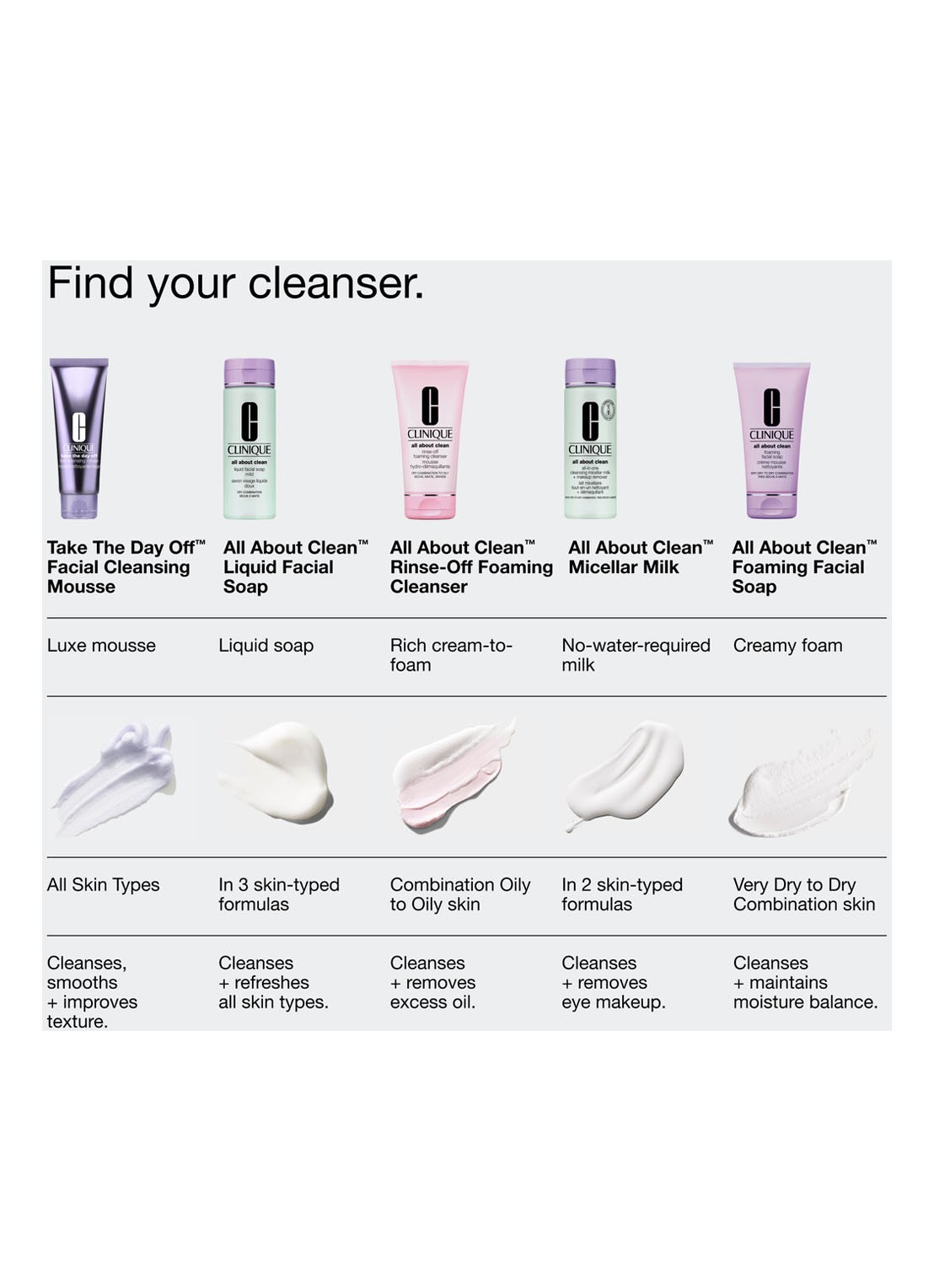 Clinique Take The Day Off™ Cleansing Balm - gezichtsreiniger - detail 7 undefined