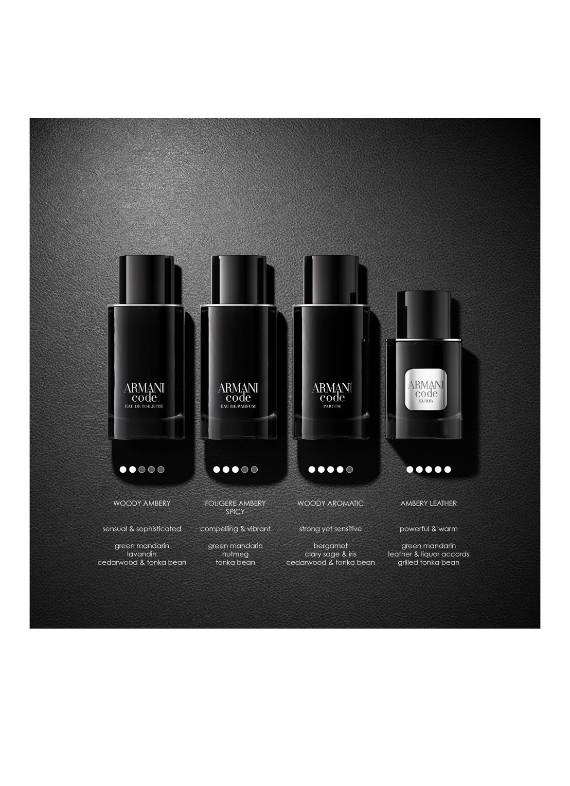 Code Elixir Parfum  - detail 5 undefined