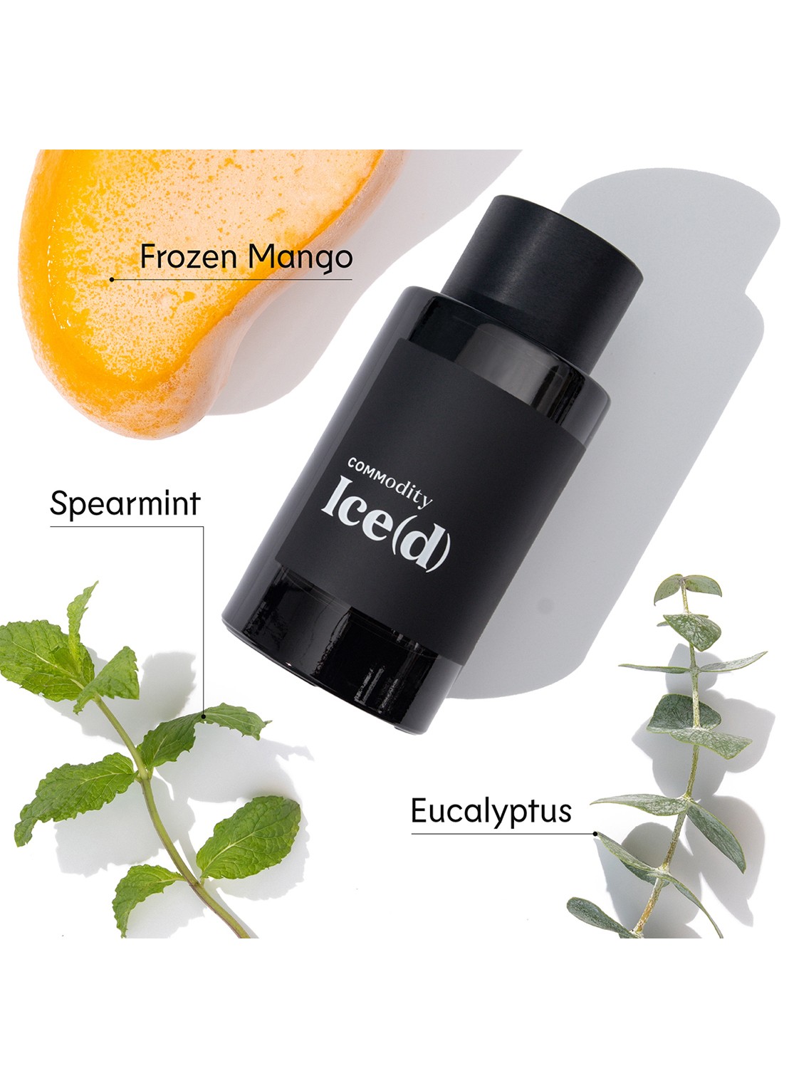 Commodity Ice(d) Expressive Eau De Parfum - detail 4 undefined