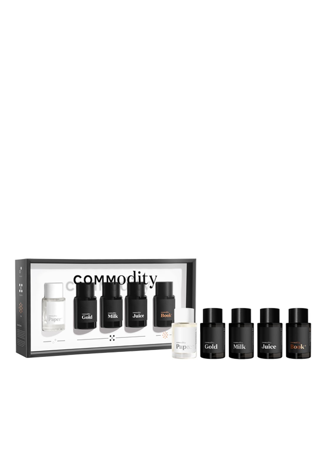 Commodity Scent Space Mini Fragrance Set - travel size parfumset - voorkant 3 undefined