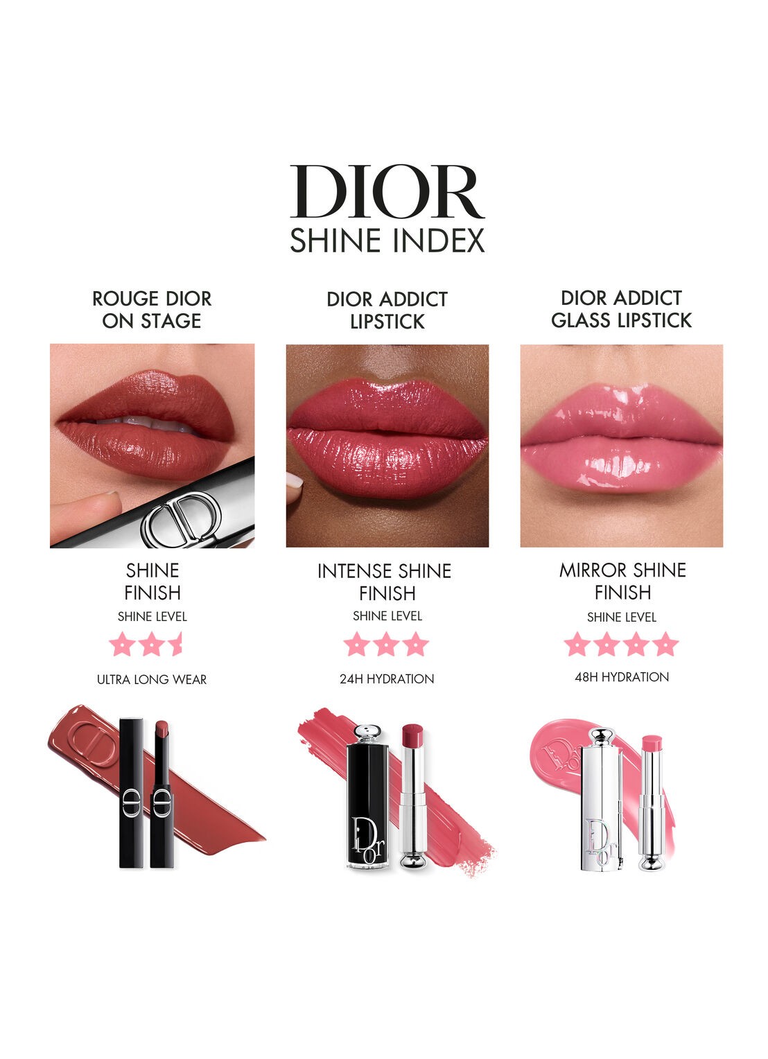 DIOR Dior Addict Glass Lipstick - detail 5 599 adiorable