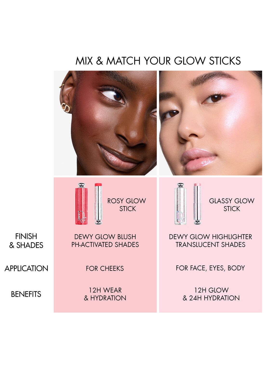 DIOR Dior Backstage Glassy Glow Stick - highlighter stick - detail 5 041 glazed rosy
