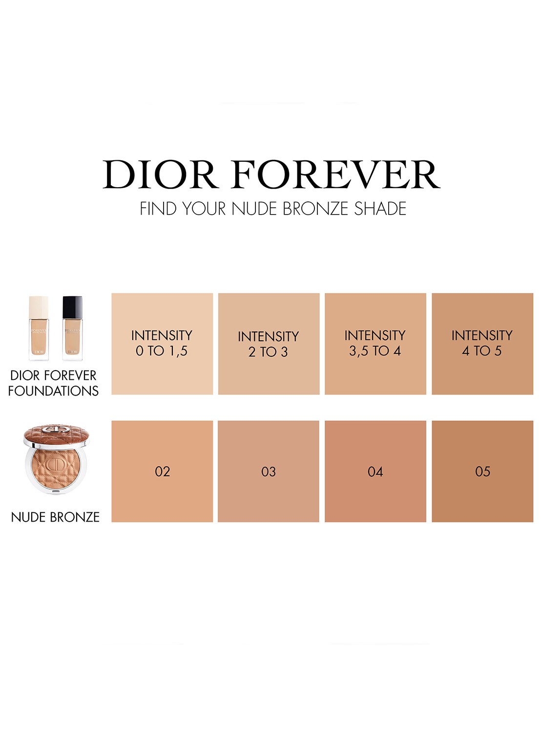 DIOR Dior Forever Nude Bronze - detail 5 05 intense matte