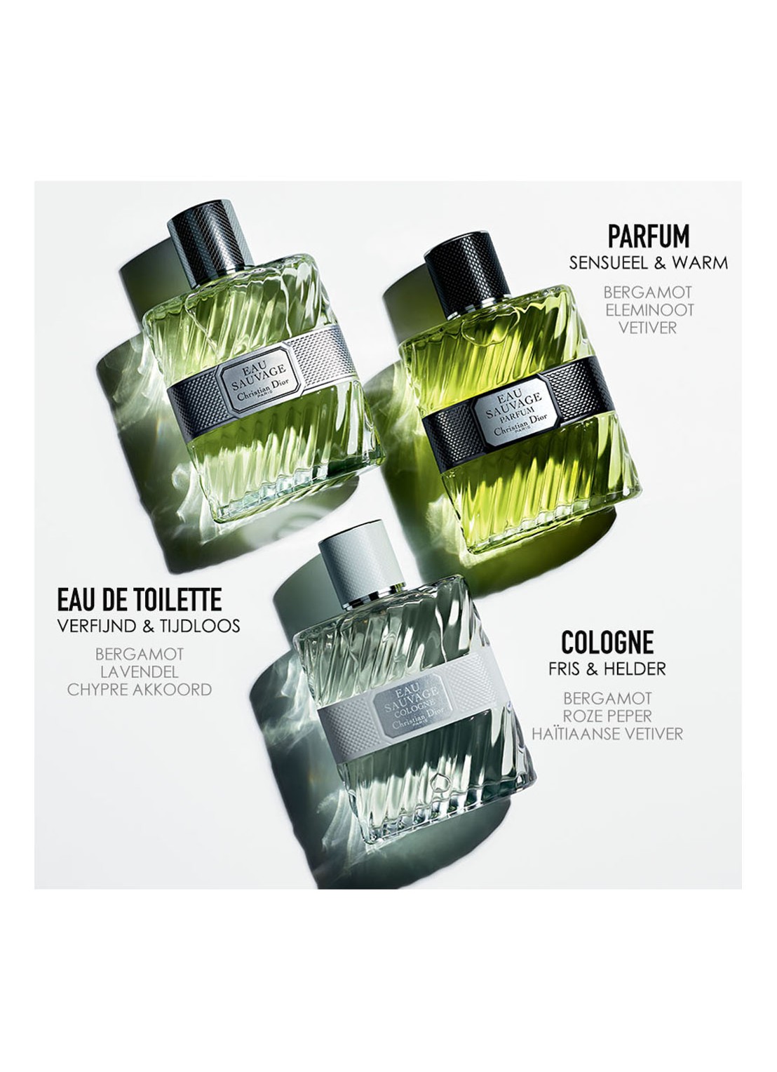 DIOR Eau Sauvage Cologne - detail 3 undefined
