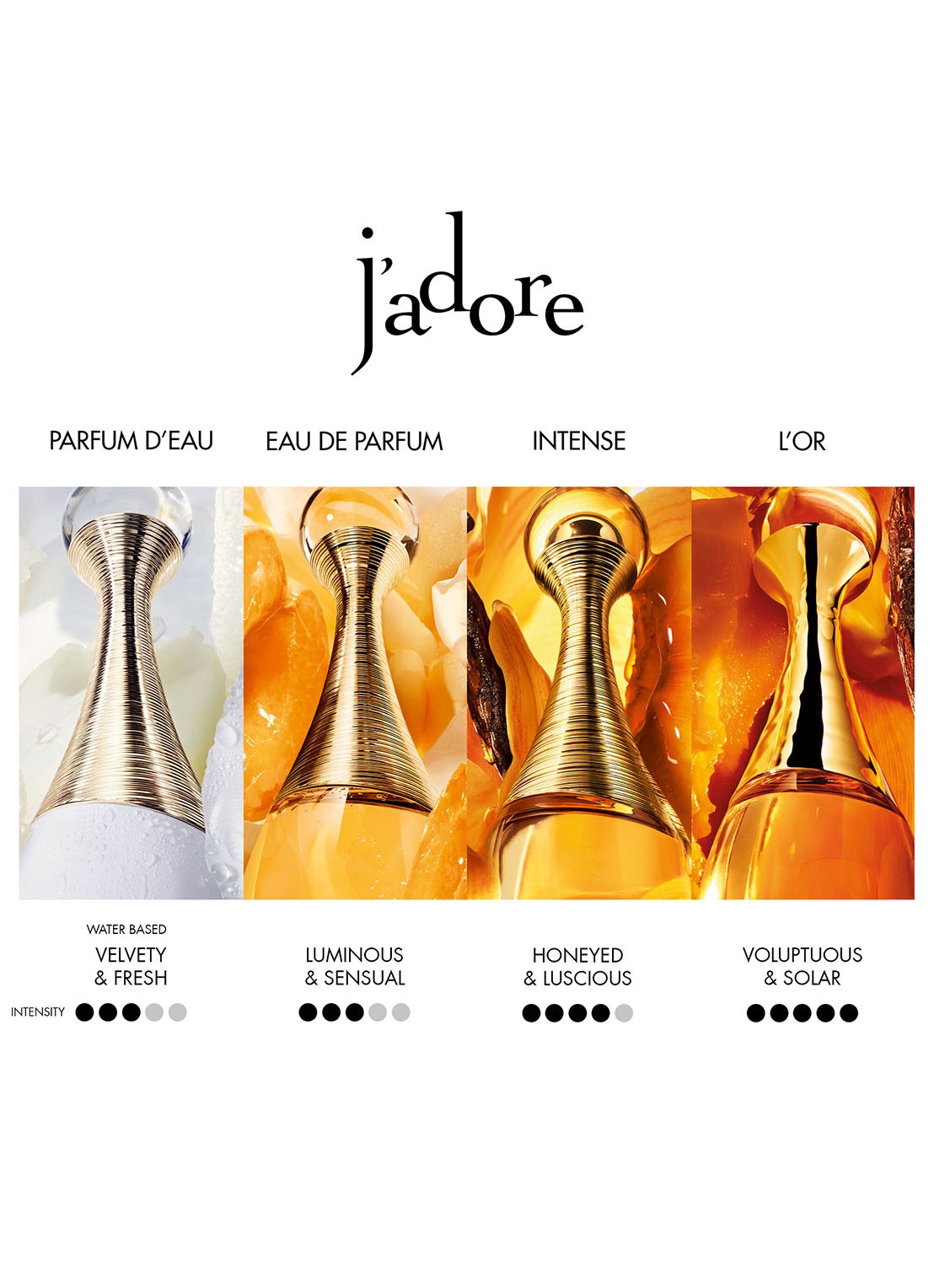DIOR J'adore Eau de Parfum Intense​ - detail 4 undefined