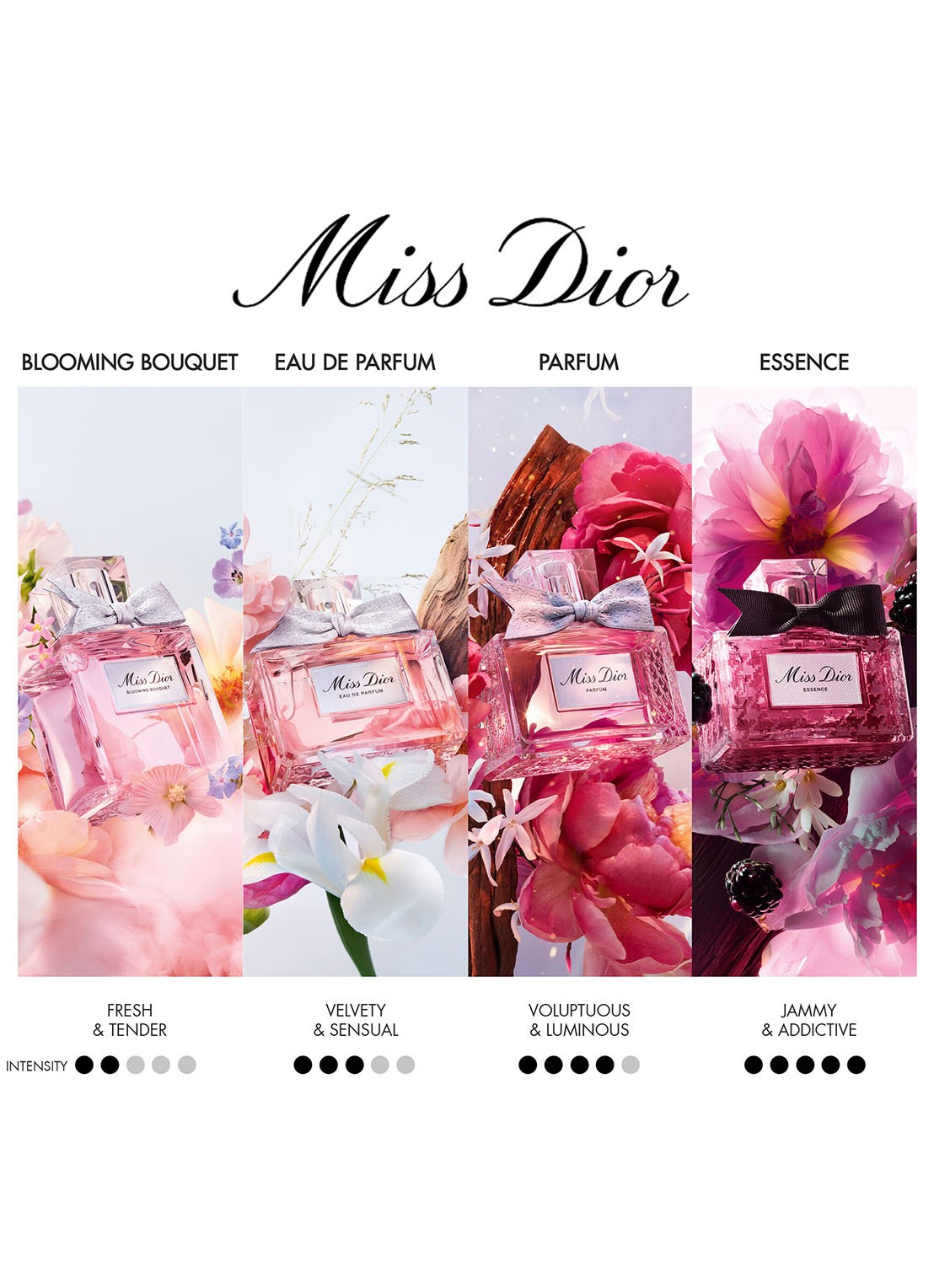 DIOR Miss Dior Essence - detail 4 undefined