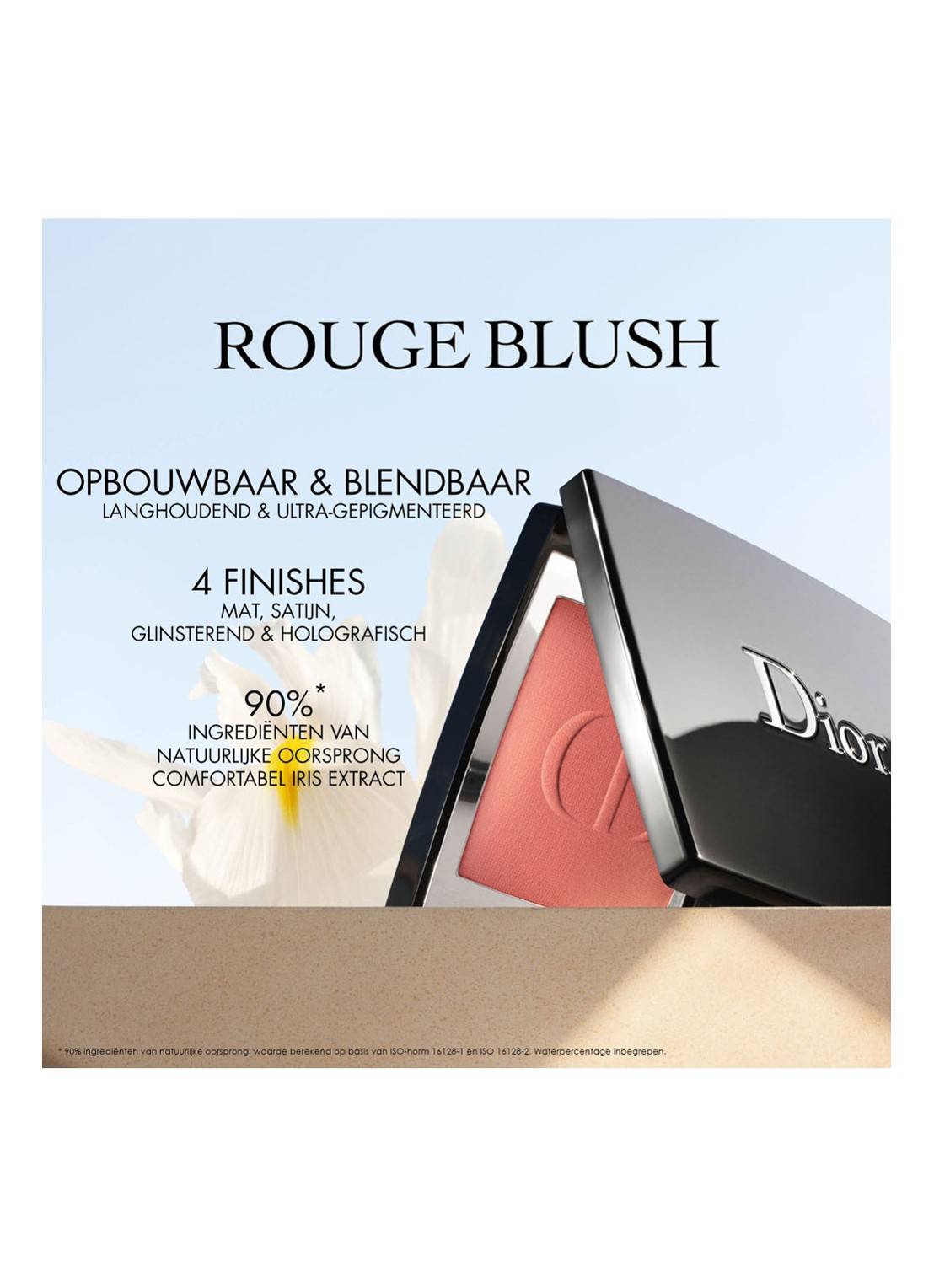 DIOR Rouge Blush - Langhoudende Blush - detail 6 holografisch - 601 hologram