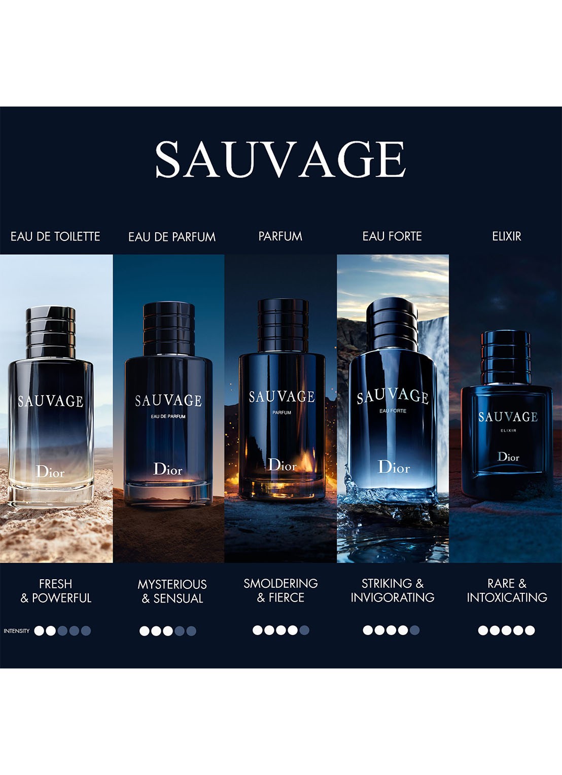 DIOR Sauvage Parfum - detail 8 undefined