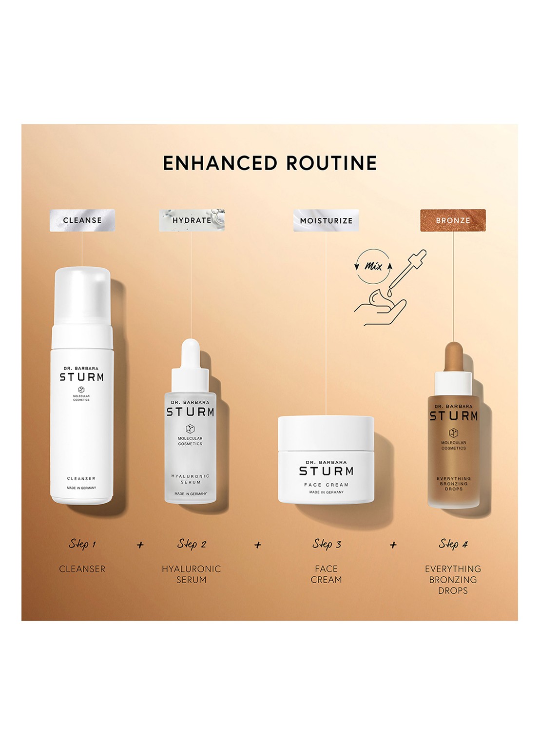 Dr. Barbara Sturm Molecular Cosmetics Everything Bronzing Drops - zelfbruiner voor het gezicht - achterkant 8 undefined