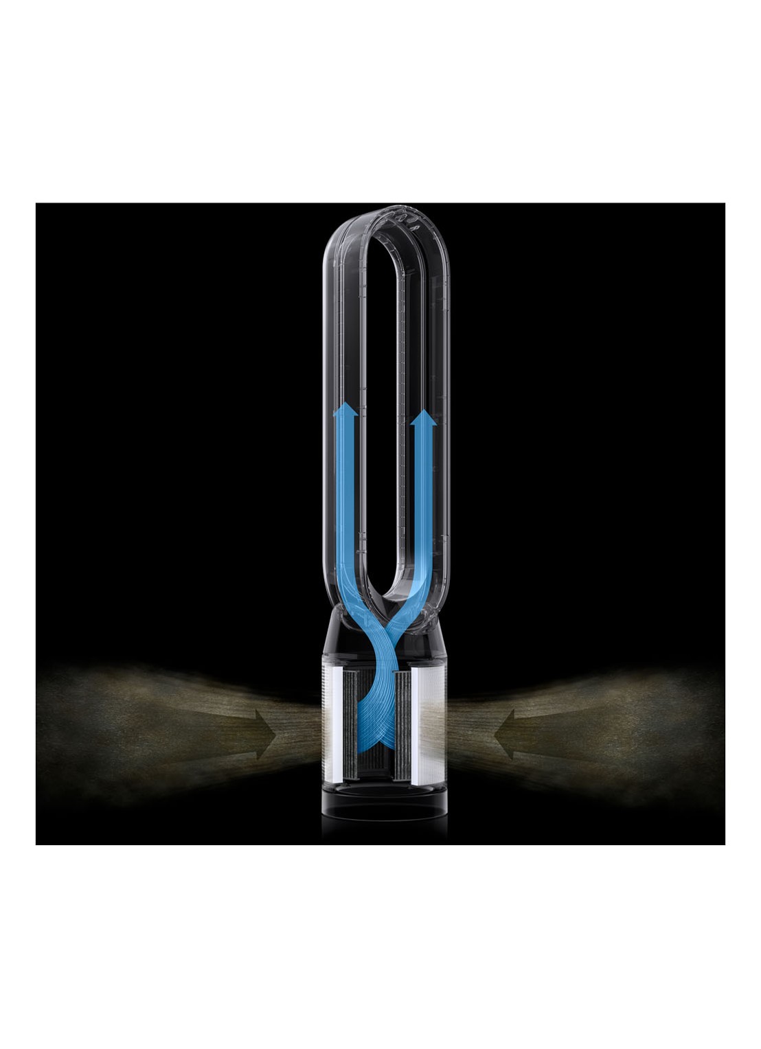 Dyson Purifier Cool Auto React luchtreiniger, koeler & vloerventilator,  105 cm hoog - wit / nikkel - detail 4 wit