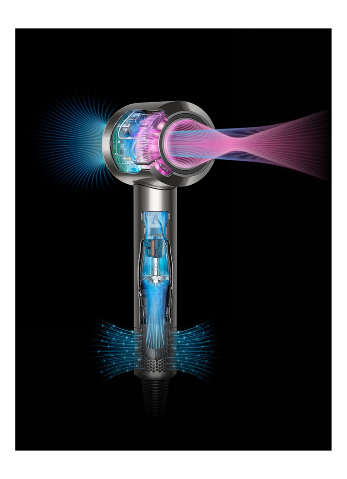 Dyson Supersonic™ föhn Straight+Wavy - Pruisisch blauw / Koper - detail 2 pruisisch blauw / koper