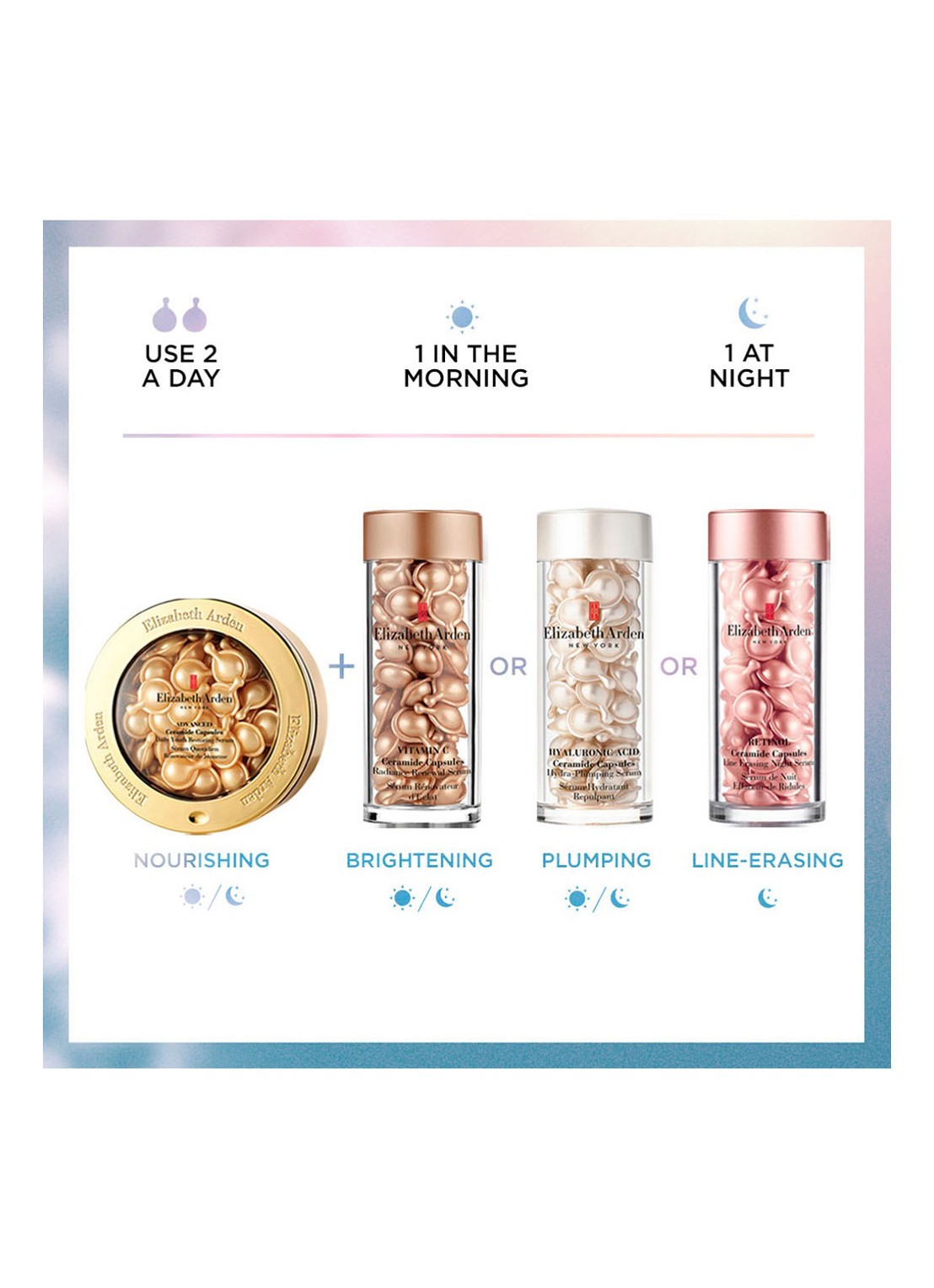 Elizabeth Arden Vitamin c ceramide capsules - serumcapsules - detail 5 undefined