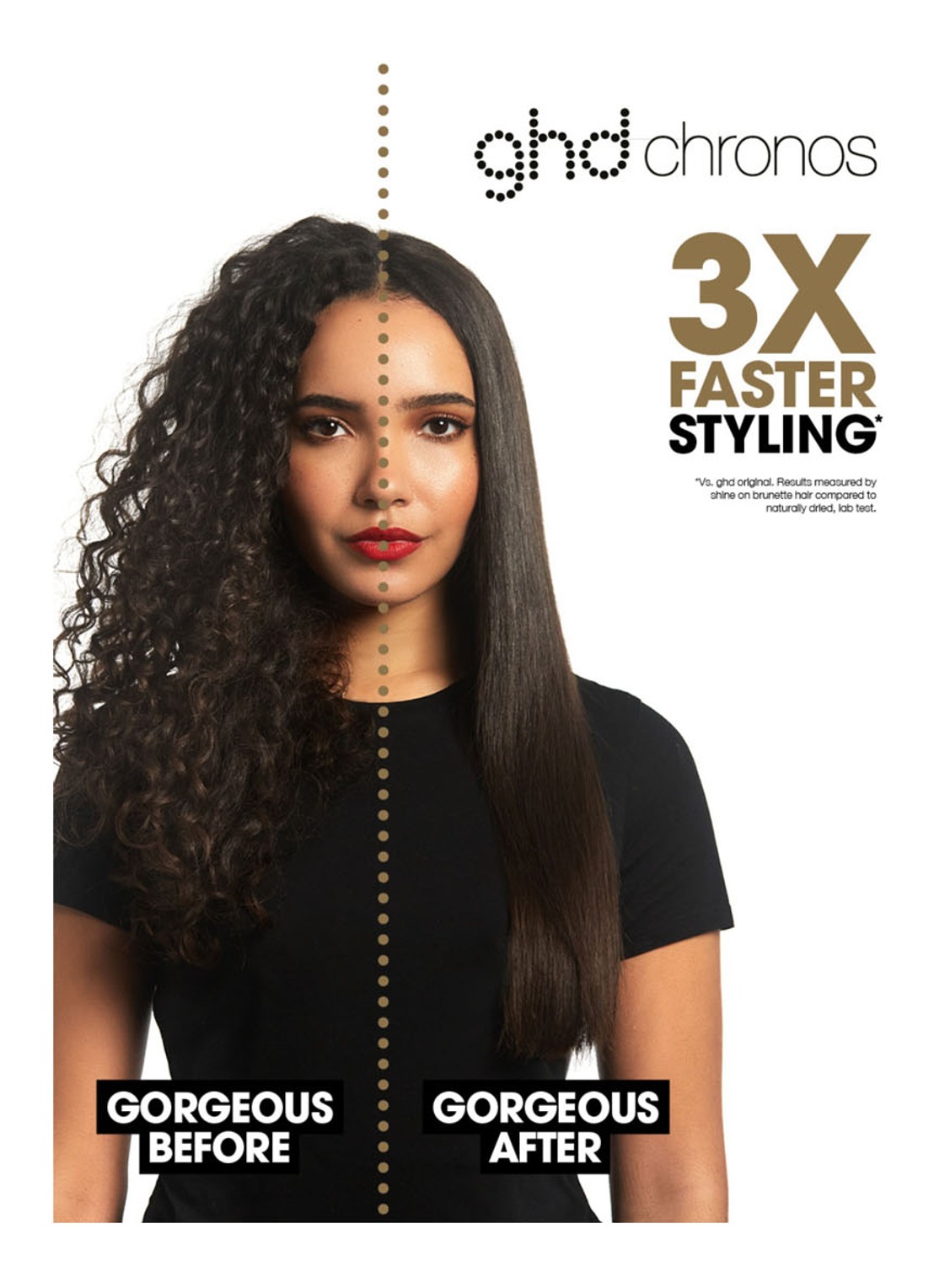 ghd Chronos Styler - stijltang - detail 4 zwart