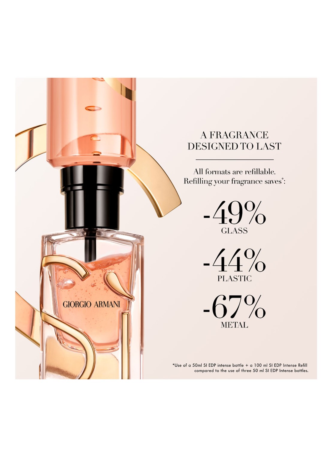Giorgio Armani Sì Eau de Parfum Intense - detail 5 undefined
