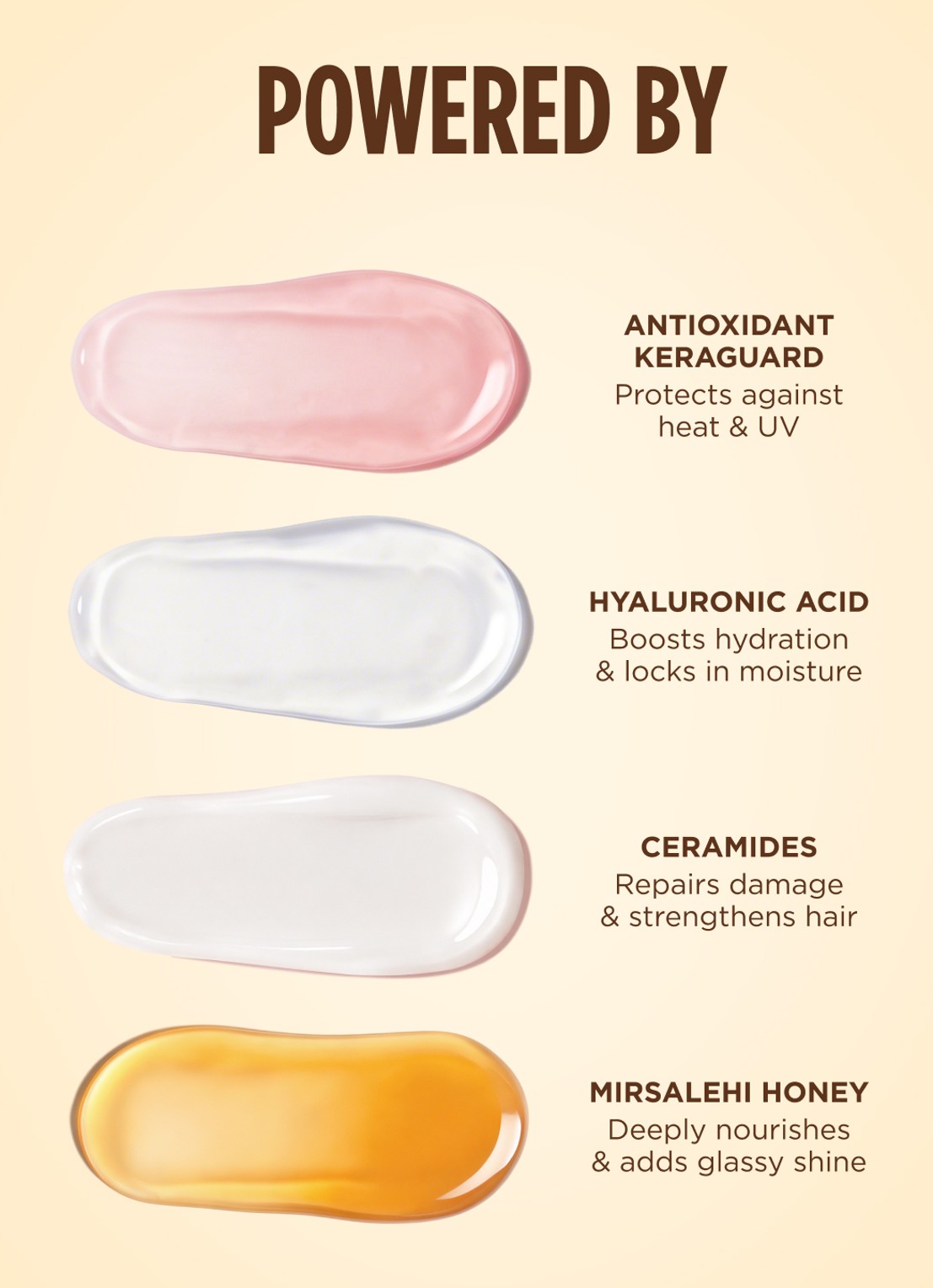 Gisou Honey Gloss Ceramide Therapy Hair Mask - Haarmasker - detail 3 undefined