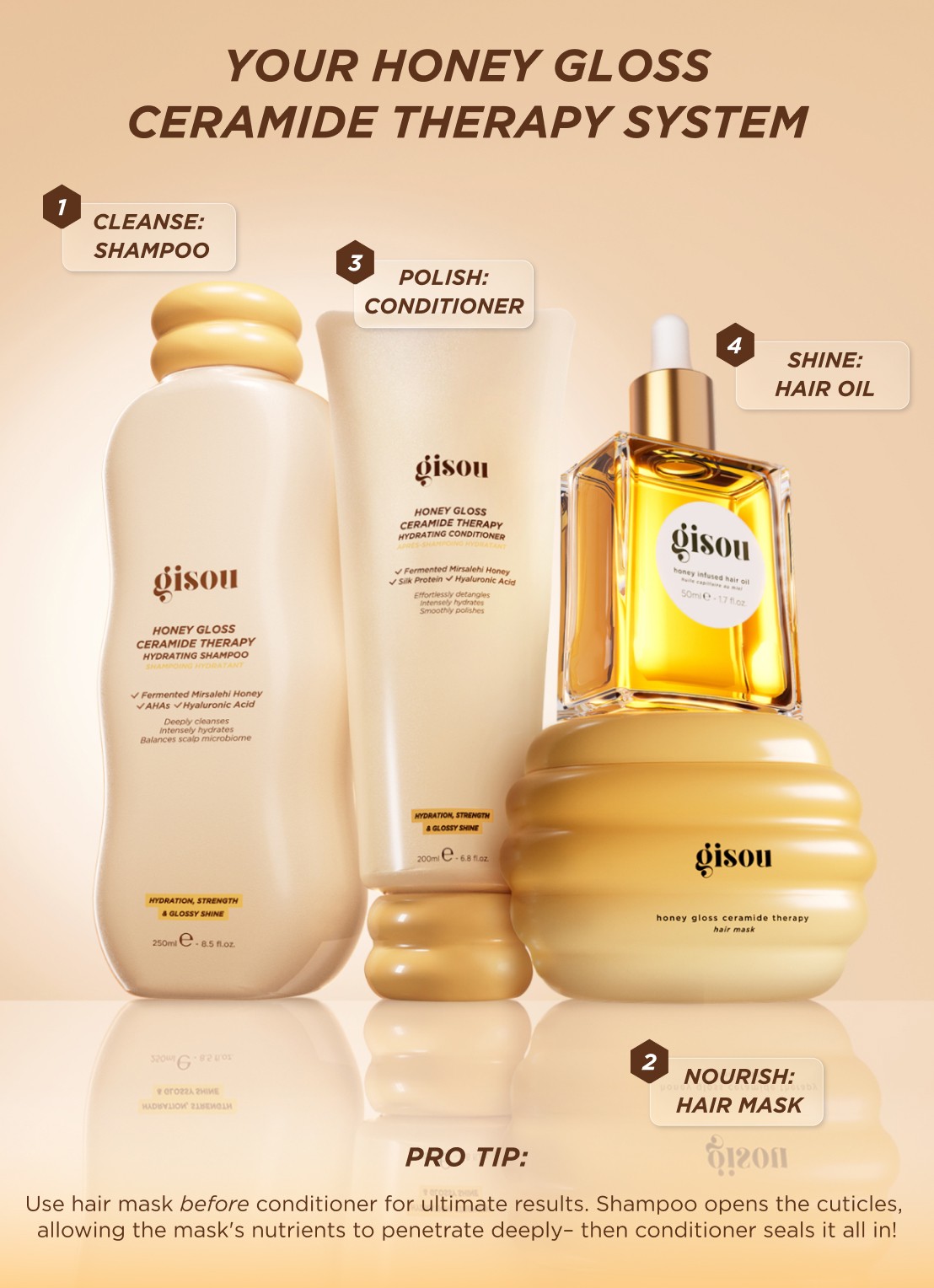 Gisou Honey Gloss Ceramide Therapy Hydrating  Conditioner - Conditioner - detail 2 undefined