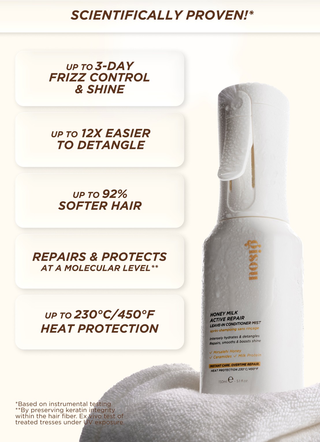 Gisou Honey Milk Active Repair Mist - Leave-in conditioner - voorkant 7 undefined