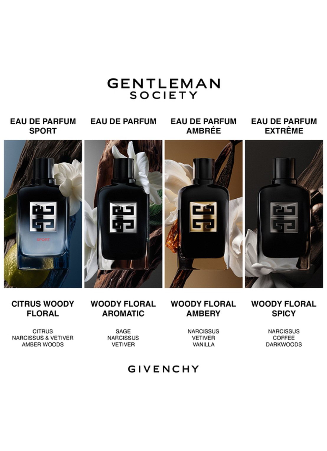 Givenchy Gentleman Society Eau De Parfum Sport - detail 4 undefined