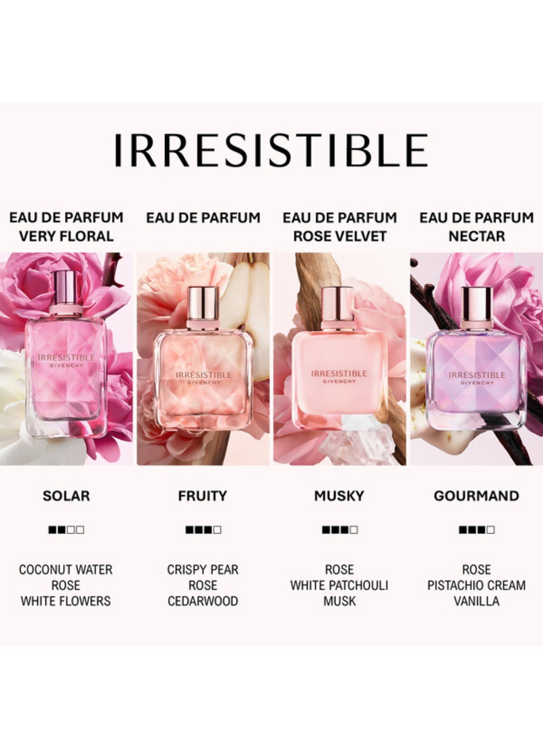 Givenchy Irresistible Eau De Parfum Nectar - detail 6 undefined