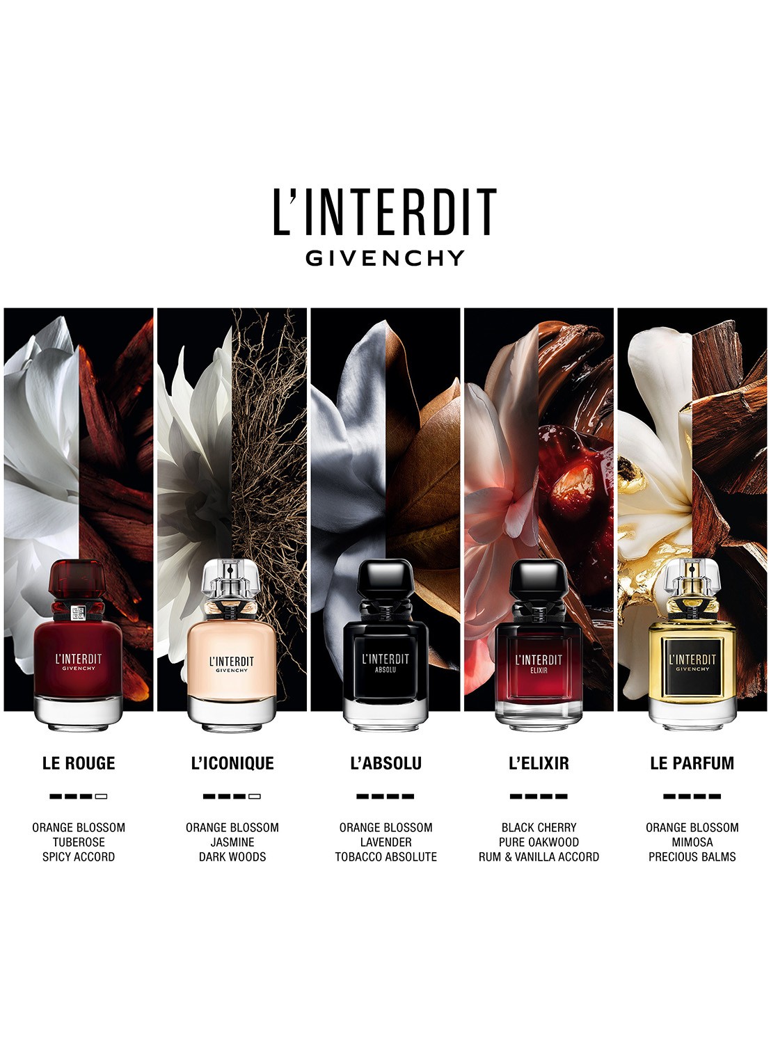 Givenchy L'Interdit Absolu Eau de Parfum - achterkant 4 undefined