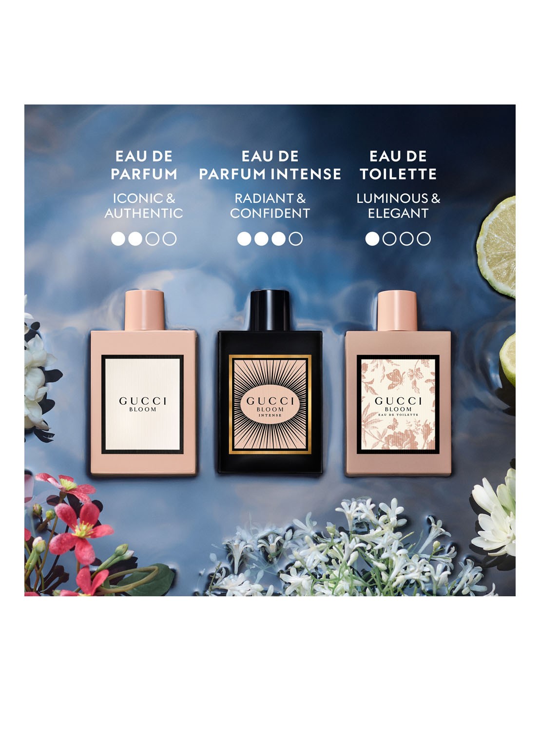 Gucci Gucci Bloom Eau de Parfum - detail 8 undefined