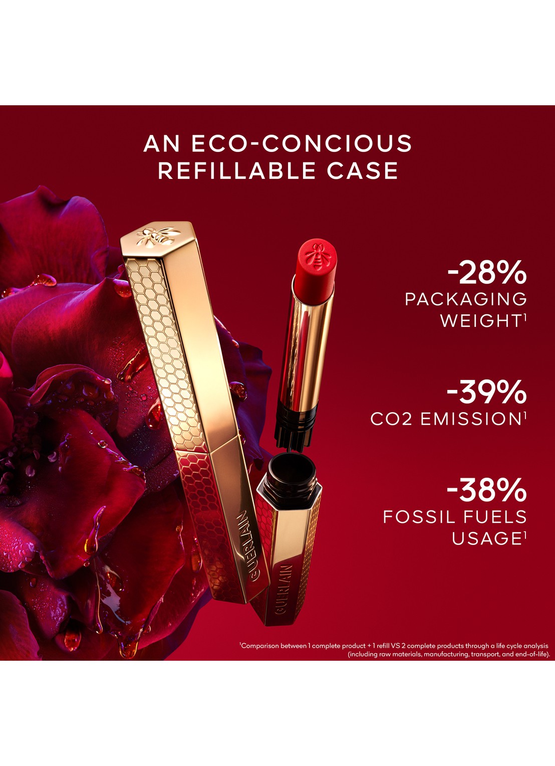Guerlain KissKiss Honey-Infused Intense Lipstick - Refill - detail 4 599 red aster