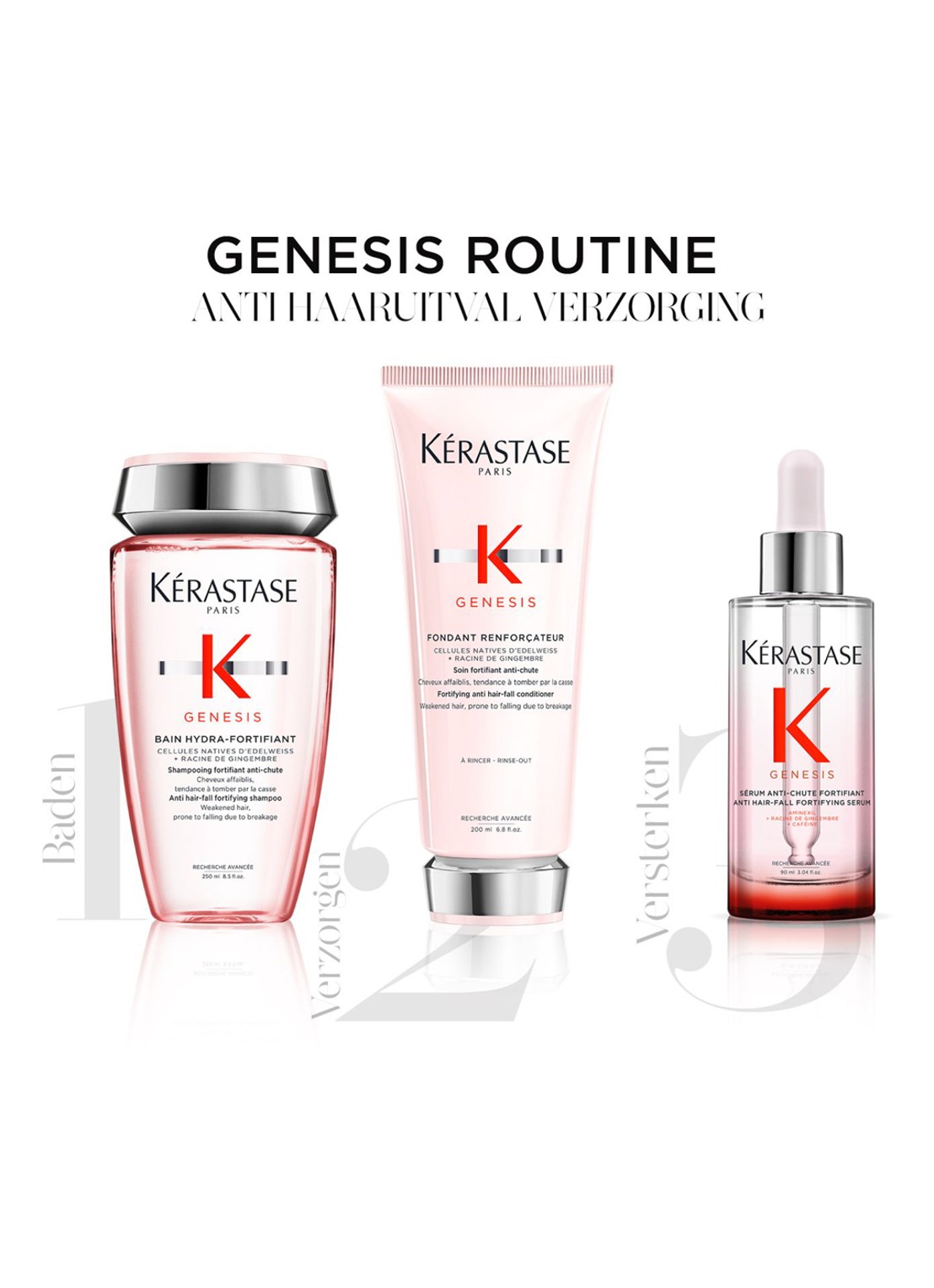 Kérastase Genesis Bain Hydra Fortifiant - shampoo - detail 2 undefined