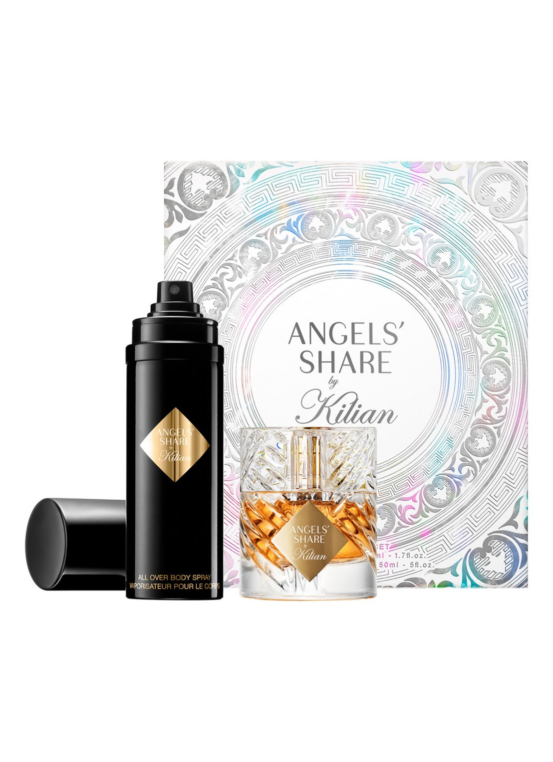 Kilian Paris Angels' Share The Layering Set - parfumset - voorkant undefined